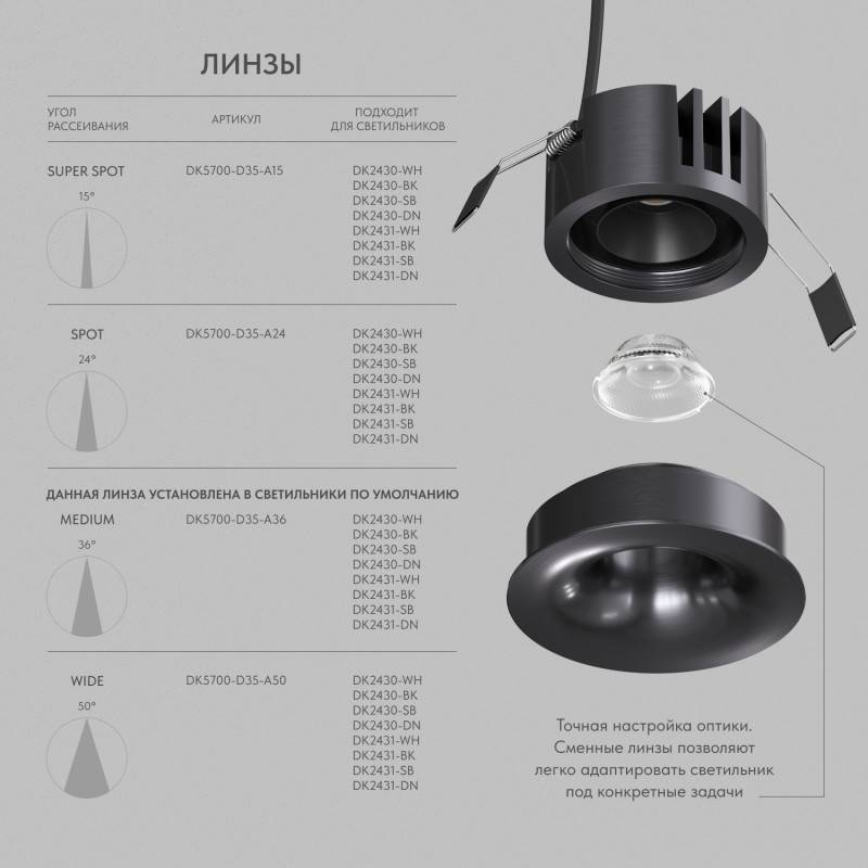 Встраиваемый светильник Denkirs DK2430-DN