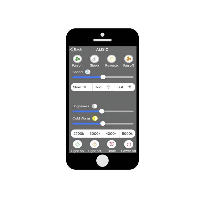 Накладной светильник Mantra 6705