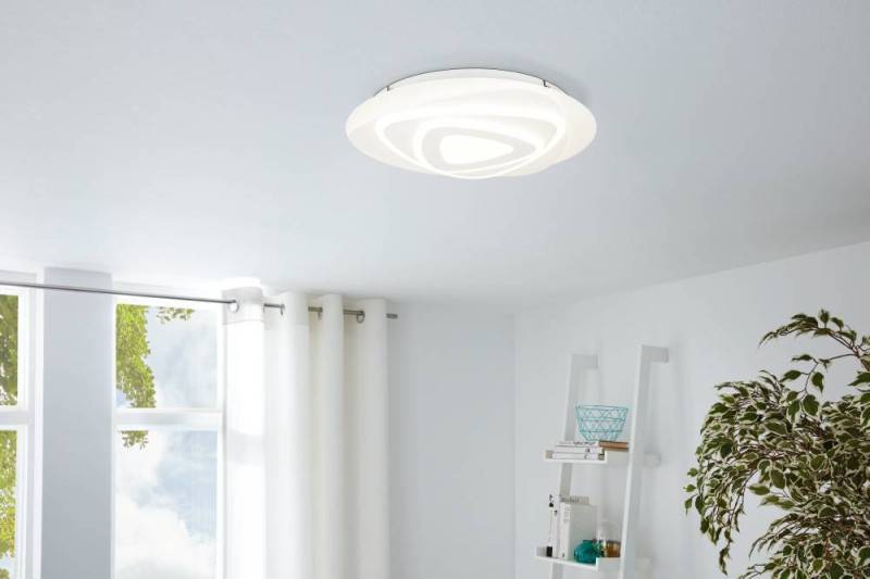 Накладной светильник EGLO 900863