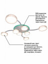 Потолочная люстра Natali Kovaltseva High-tech LED lamps HIGH-TECH LED LAMPS 82015