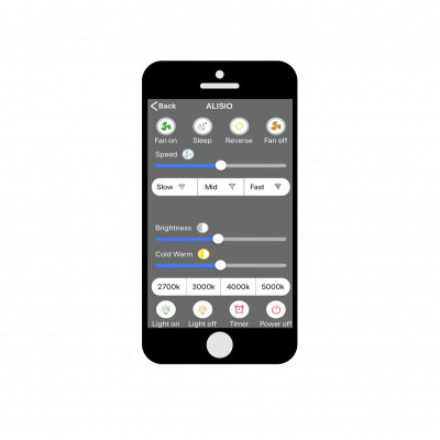 Накладной светильник Mantra 7808