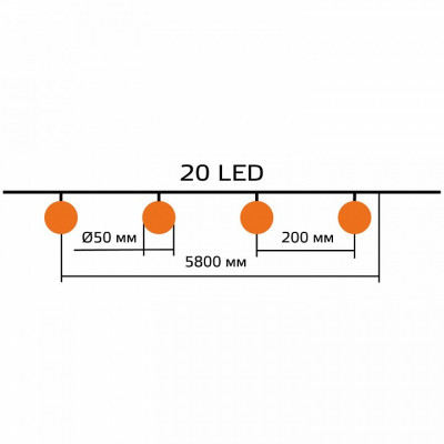 Гирлянда на солнечных батареях Gauss Solar GS034