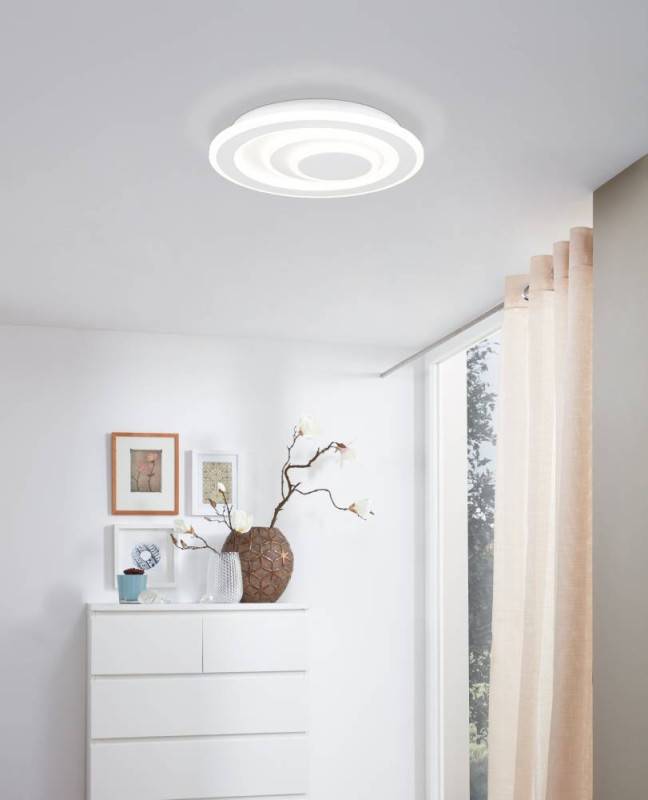 Накладной светильник EGLO 32051