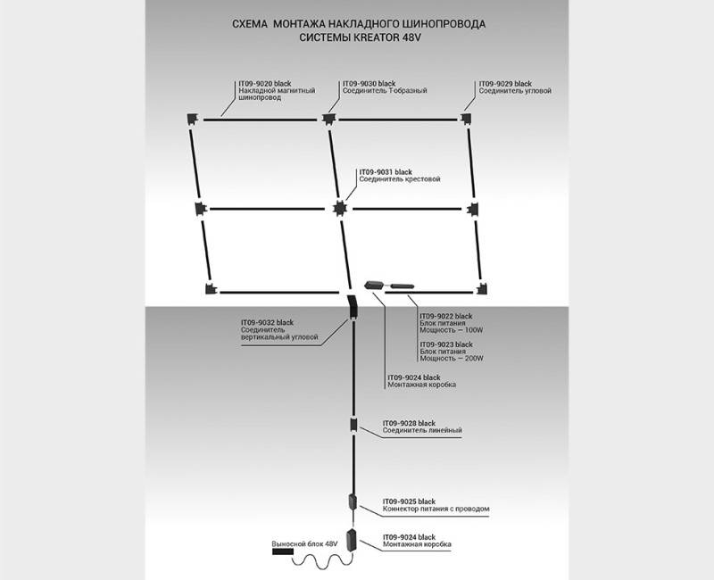 Соединитель для шинопровода ITALLINE IT09-9033 black