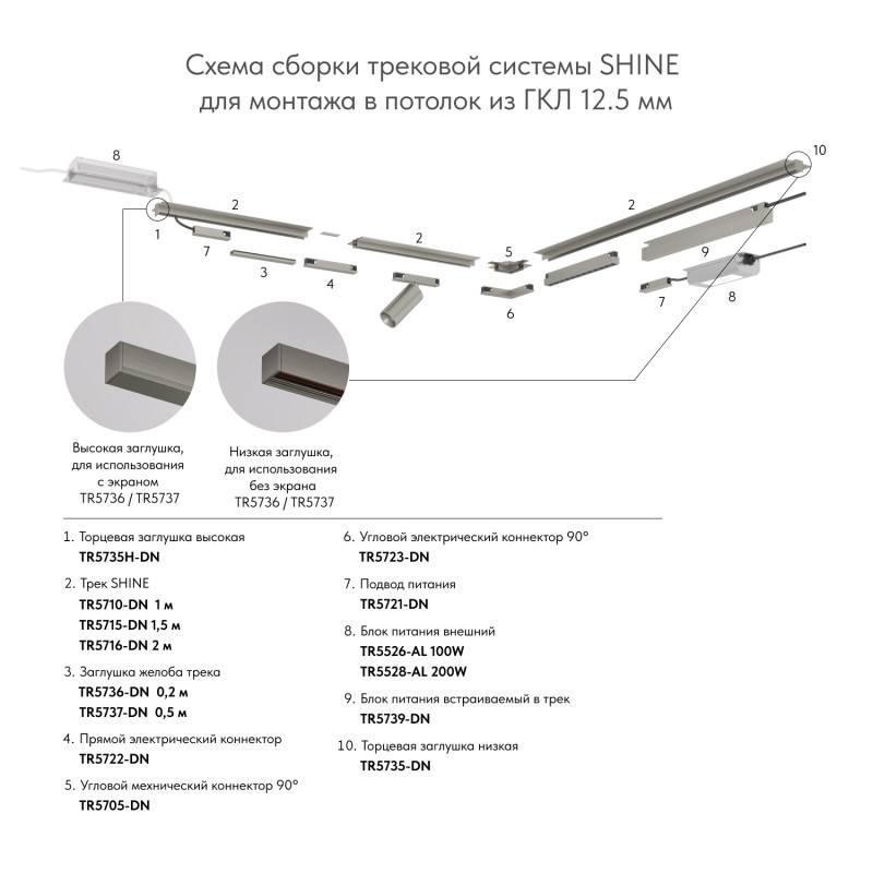Заглушка Denkirs TR5737-DN