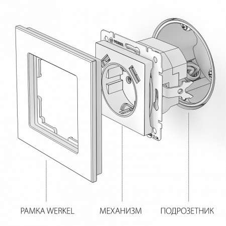 Розетка с заземлением и с шторками и 2хUSB, без рамки Werkel серебряный W1171506