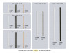Бра Ambrella Light FL76134