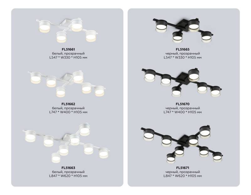 Накладной светильник Ambrella Light FL51661