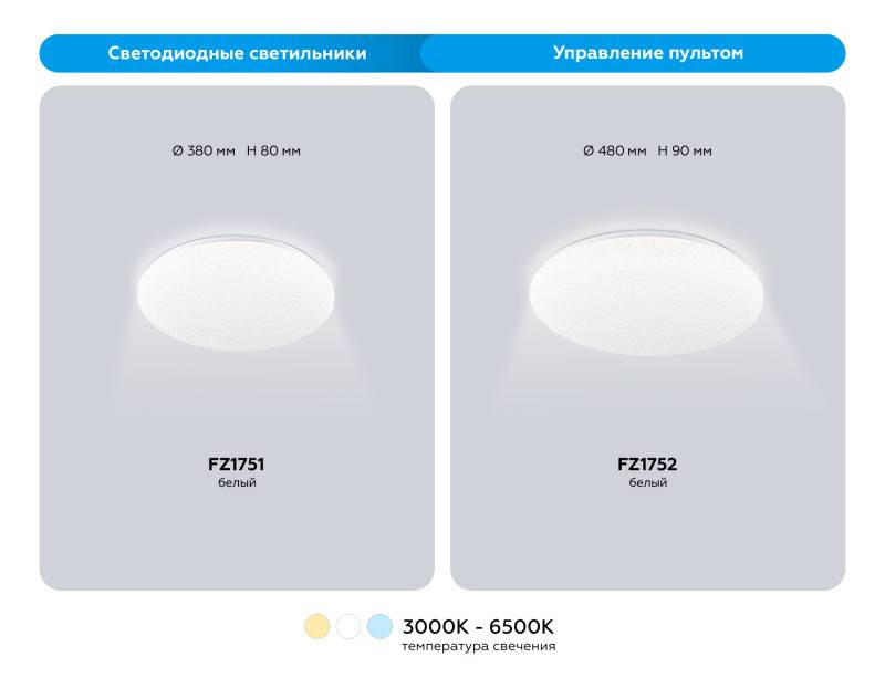 Накладной светильник Ambrella Light FZ1751