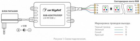 Контроллер-регулятор цвета RGB с пультом ДУ Arlight LN-RF20 011884