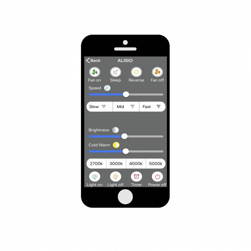 Накладной светильник Mantra 7807