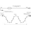 Светодиодная нить ARdecoled 025841