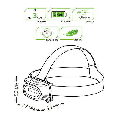 Фонарь Gauss GF409