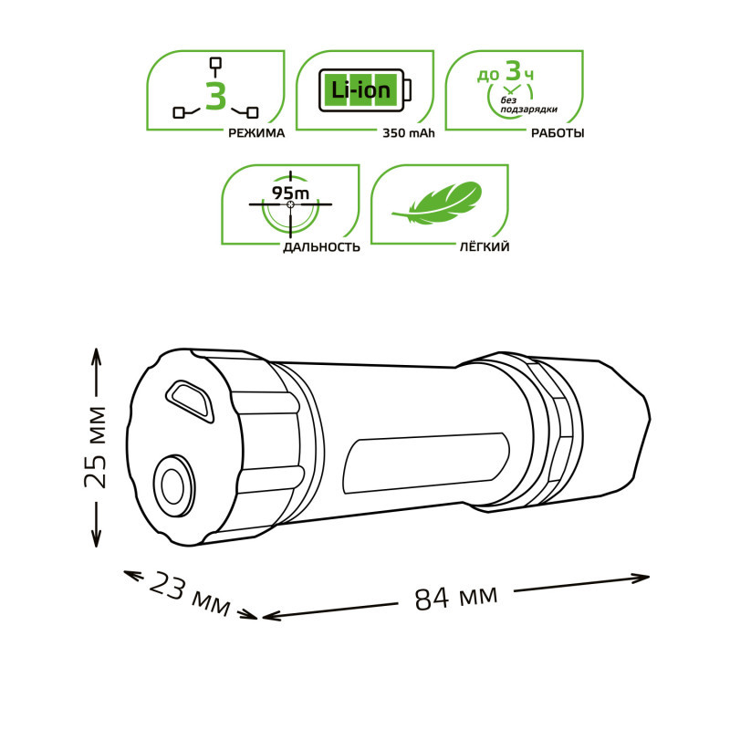 Фонарь Gauss GF207