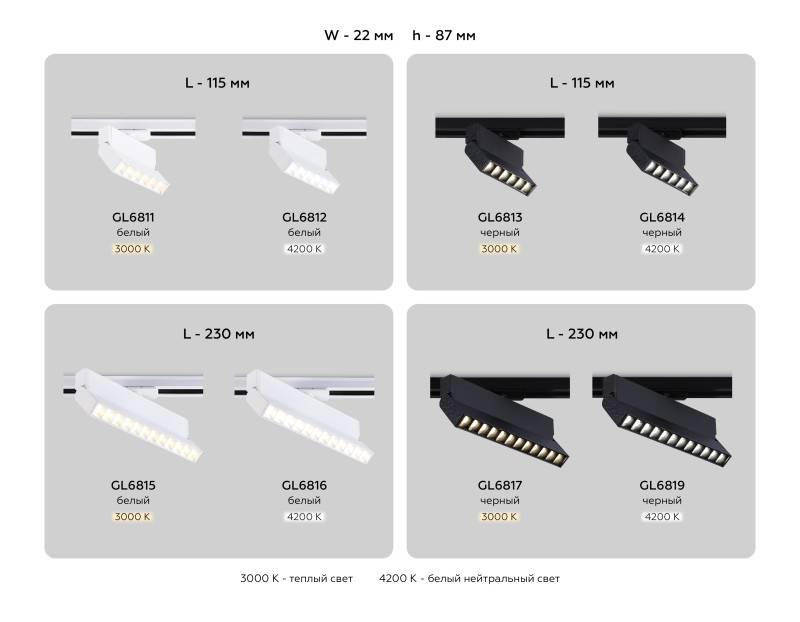 Светильник на шине Ambrella Light GL6819