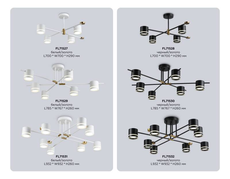 Накладная люстра Ambrella Light FL71530