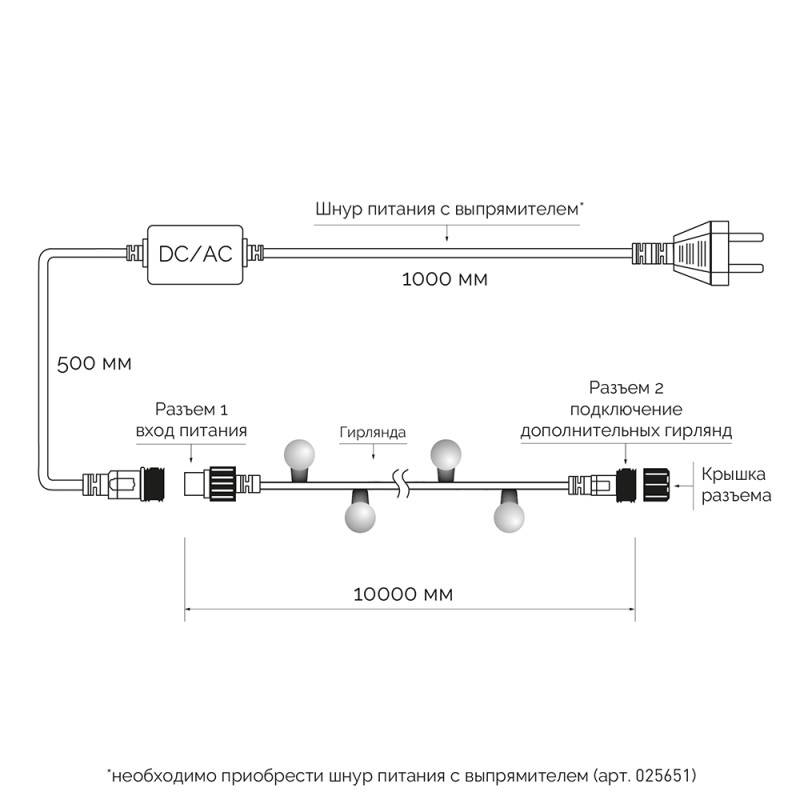 Светодиодная гирлянда ARdecoled 025617