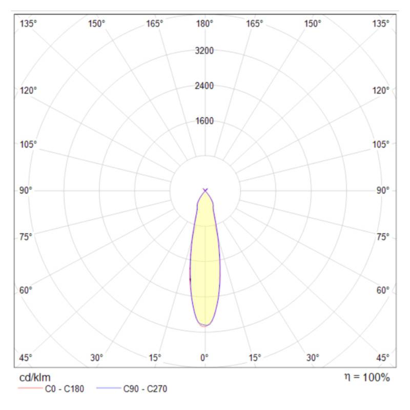 Подвесной светильник Maytoni Technical P037PL-L11W4K