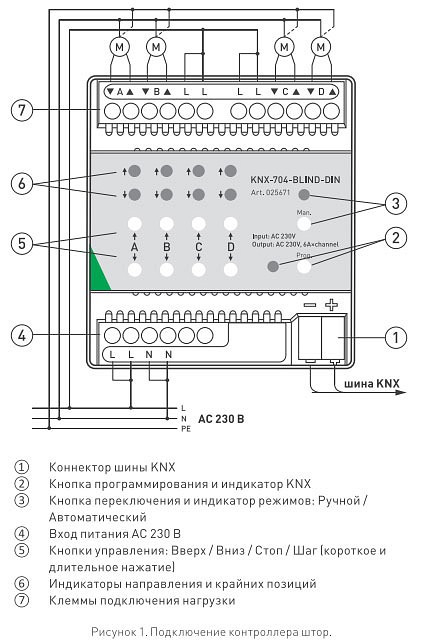 Контроллер штор Arlight Intelligent 025671