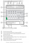 Контроллер штор Arlight Intelligent 025671
